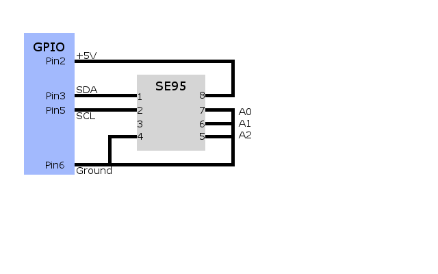connection_layout.png connection_layout.png